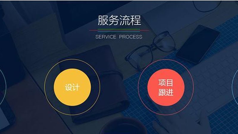 Web系统与App开发费用差异解析