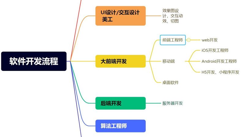 进销存系统：如何通过规格参数选对利器**